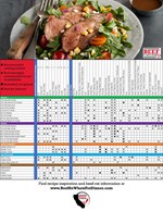 Beef cut substitutions page 2