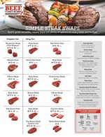Simple Steak Swaps image