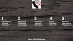 June 2022 updates graphic
