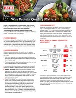 Protein quality matters